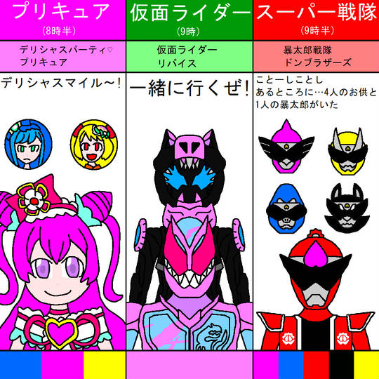 最近のニチアサキッズタイムで一番つまらないのは仮面ライダーリ Yahoo 知恵袋