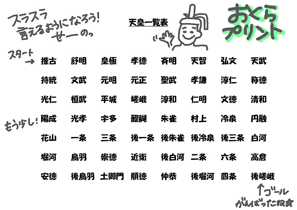 大学受験の日本史について教えて下さい 早慶志望です なぜ後嵯峨天皇まで Yahoo 知恵袋