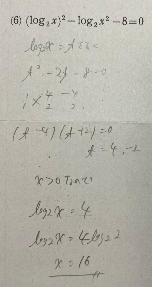 この問題なのですが クァンダで調べたところ 答えは16と1/4になっていました。 真数条件で0以上なのに −2の答えも出さなければいけないのは何故でしょうか…？ 数学が苦手なので もし根本的な考え方から間違っていたらすみませんm(_ _)m 教えて下さると嬉しいです。 高校 数学Ⅱ