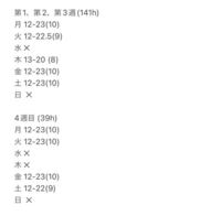 時給900円 休憩1h抜いて労働時間だけ にかいてあるんですがそれぞ Yahoo 知恵袋