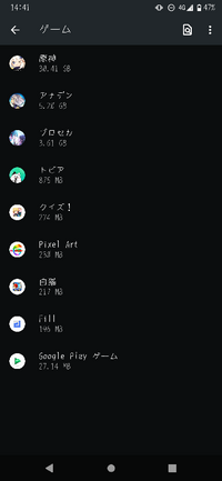 原神の容量(Android)について質問です。

現在、スマホの原神の容量がは30/128GBなのですが、これってAndroidだと多いですかね？
ネット上を見てみると16GB前後が多い印象で… 音声パックは日本語だけです。

もしこの容量が多かったら、減らすやり方があれば教えて欲しいです。