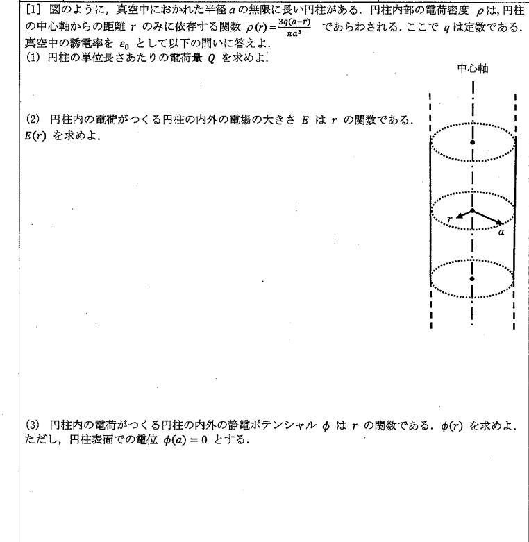 電磁気学の問題です。この問題の(3)の解き方が分かりません。分かる方いたら教えて下さい。お願いします。