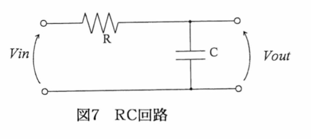 RC回路について、出力電圧Voutの大きさと位相のずれjωを用いて計算せよ。 この問題の求め方を教えてください。 お願いします。
