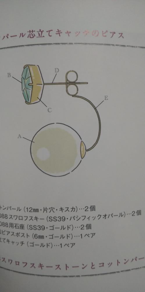 絵手紙の味のある文字の書き方 絵手紙に興味ありの初心者です 文字を書いてみ Yahoo 知恵袋