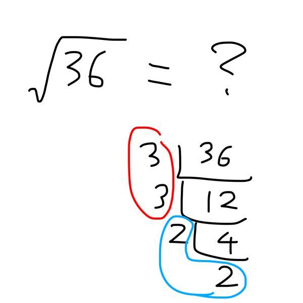 ルートについて 2乗できる形が2つある時、どういう形になりますか？ルートが外れて…ええと、どうなりますか？