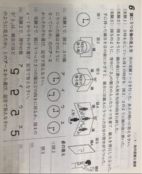 中一理科の 光の反射と屈折 の分野です 6 2 で答えはb C F Yahoo 知恵袋