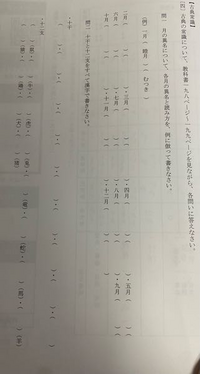 漢文の問題です 燕の主君が人に之を受け取らせる という意味 Yahoo 知恵袋