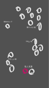 修学旅行の班決めで揉めているのでいい案ある方いませんか！！！！ (((女子のみで18人です。

陽キャ組 8人
仲良し組3人
平和組4人
私と友達2人
どこにも馴染めない人1人
の計18人で3人×6グループに分けたいです。

陽キャ組は3人3人2人に別れて、この2人は絶対に何がなんでも別々のグループにはなりたくないそうです
それは誰でもそうなのに絶対に譲れないそうです。

仲良し3人組の優し...