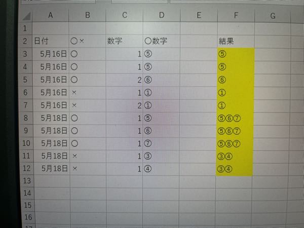 Excelの関数を教えてください。 A～C列の、日付、〇×、数字が一致しているもので、 一致している中での、〇数字の種類を、それぞれF列に一括して表示したいのですが、 どのような関数で可能となり...