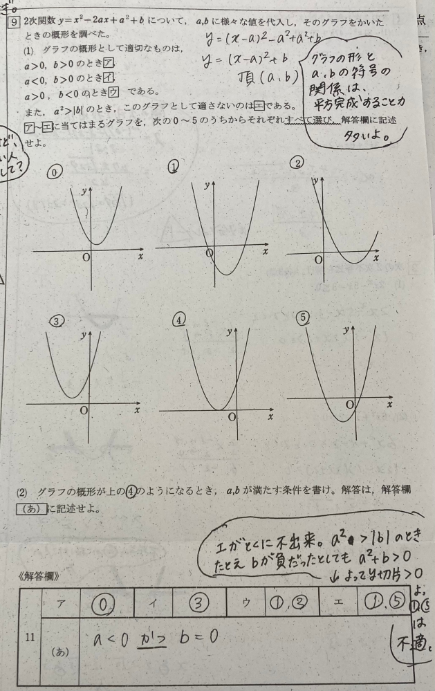 虫食い算です どなたか解き方 答えを教えてください ここまで埋まっていない Yahoo 知恵袋