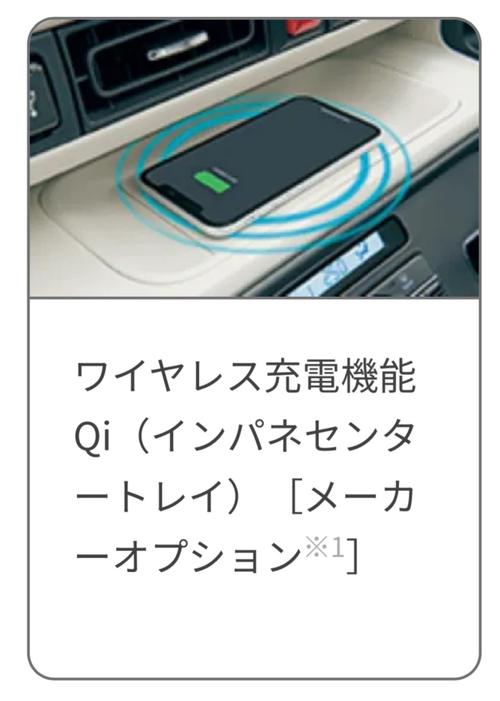 新型キャンバスについて、ワイヤレス充電がメーカーオプションと