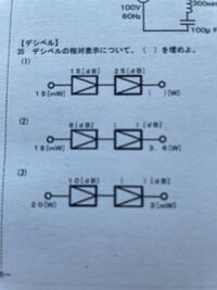 Ps4の明るさ設定に関する質問です 先日夫がgodeat Yahoo 知恵袋