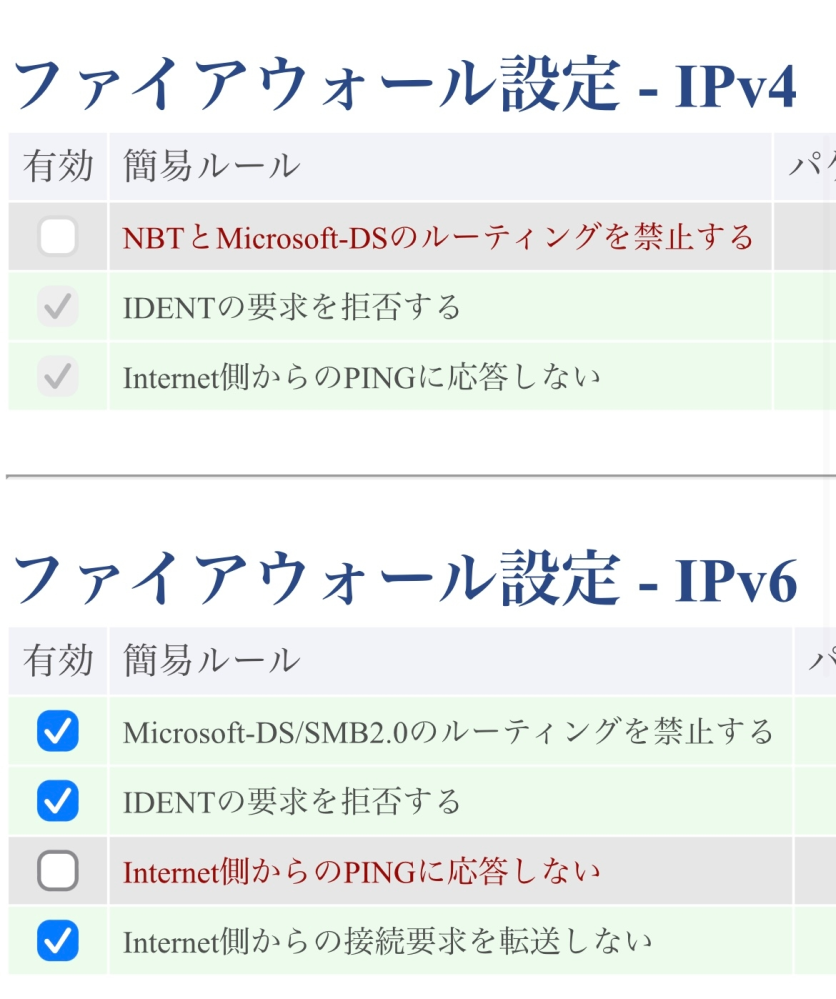 バッファローのルーターwsr 30ax4sを使っているの Yahoo 知恵袋
