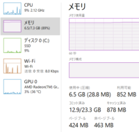 windows11、メモリ8GB環境でのメモリ使用状況について上記の環 
