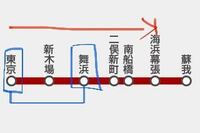 定期券について質問です 定期区間外への乗り越しの場合 Yahoo 知恵袋