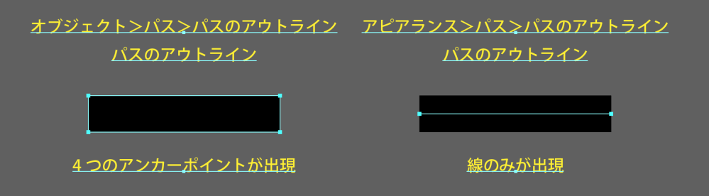 Illustratorで質問です オブジェクト パス パスのアウトラ Yahoo 知恵袋