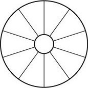 丸型ケーキを10等分する方法を教えてください お願いします Yahoo 知恵袋