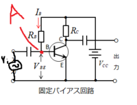 UHFリニアアンプ マッチング計 セット売り 810810.co.jp