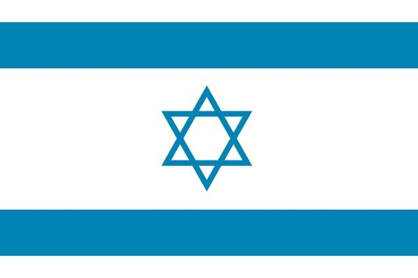 イスラエルといえば何が思い浮かびますか？