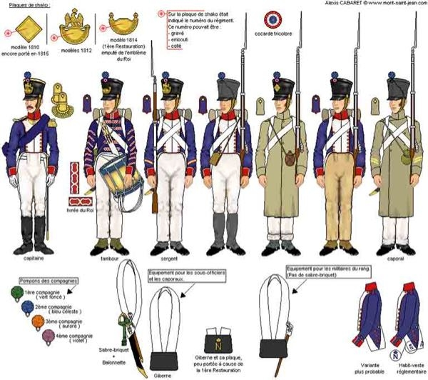 ナポレオン帝政期の大陸軍の軍服を見ていて、指揮官が喉元にかけていた半月型の金色の板は何という名称で何のためにあるのでしょうか？ただの指揮官の見分けのためでしょうか？ この画像の一番左側が喉元につけているものです