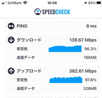 通信速度ですが 上り3mbps 下り192mbpsです これは平均 Yahoo 知恵袋