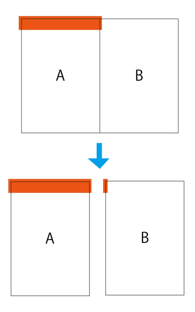 Indesignに詳しい方に質問です。 図のようにAB２ページの見開きがあるとします。 Aに帯を配置し、帯はページ立ち落としの大きさにしたいので、３mmの塗り足しをつけます。 Bは文章を入れるので、ページ内に収まります。 これをPDFで塗り足し3mmで書き出した所、Aのページは問題ないですが、 Bのページの左上に帯のはみ出し部分が３mmできてしまいます。 Bのページをまっさらな状態で書き出すには、どういう設定で作っていけばよいのでしょうか？