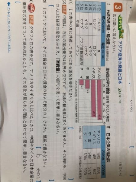 この社会の問題で 3 が数学的な問題なのですが 日本を100とした場合 Yahoo 知恵袋