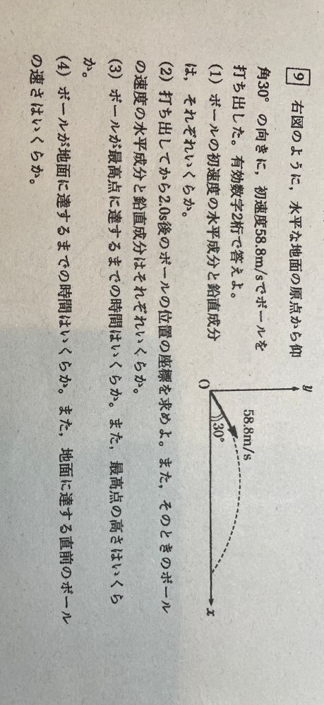 物理のこの問題の解き方を教えてください。