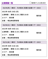 本名要素が全く入っていない芸名で活動している声優といえばどなたでし Yahoo 知恵袋