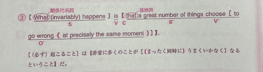 中2英語で ゴールデンウィークにあった出来事を文で書かなければいけないのですが Yahoo 知恵袋