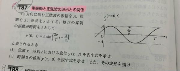 この問題の波の式がどうしてこうなるのかわかりません！ 右のy-tグラフはもとの正弦波のπ/6部分が一つ分だけ左にずれているような気がするのですが、どうして位相は(2πt/T+π/4)になっているのでしょうか。 y-tグラフ上だと、左から1つ目の、変位がA点の部分がもとのπ/4だったという認識で間違っていないですか？ どのようにしてこのようなグラフから式を導出するのか手順を説明して頂けるととてもありがたいです