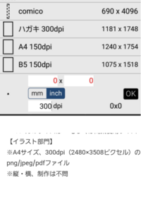 イラストのコンテストにデジタルで出したいんですけどピクセルとかぜんぜん Yahoo 知恵袋