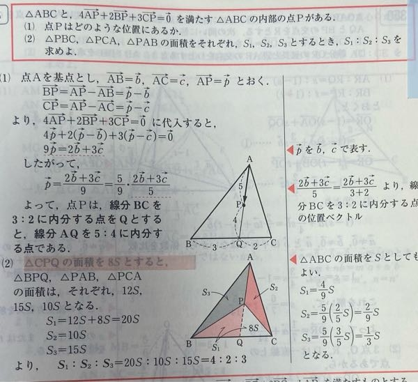 今中学校3年生なんですが 数学の比例 反比例 関数がわかりません グラフの書 Yahoo 知恵袋