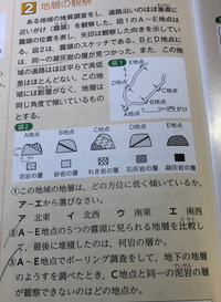 中1理科地層の問題で分からないところがあります 写真の の問題です Yahoo 知恵袋