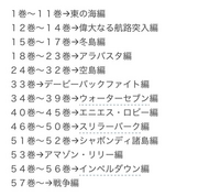 ワンピースの 巻 巻までが 編といった感じで書いて頂きたいです 参 Yahoo 知恵袋