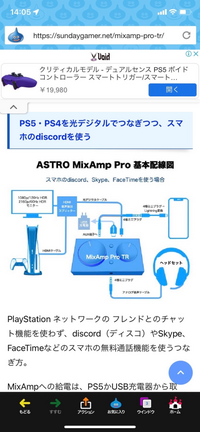 Ps5から配信をしてみたのですが 音声がのらず困っています Yahoo 知恵袋