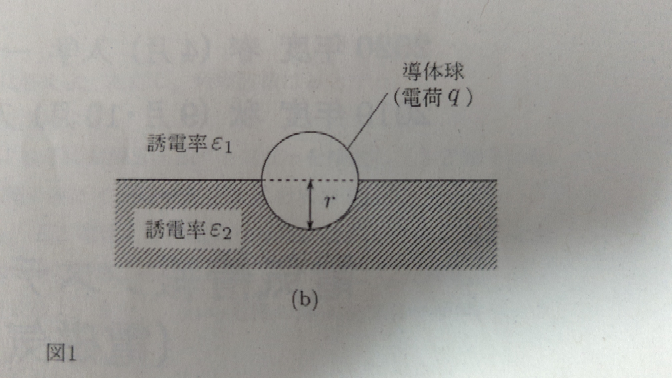電磁気学の問題です。 図は誘電率ε[1]とε[2]の誘電体が広い平面を境に接しているとき、球の中心が境界面に位置するような導体球を入れたものです。 このとき、導体球の（1）電位Vと(2)静電容量Cと導体球面上の(3)電荷分布Qの求め方を教えて下さい。 自分なりに求めたものでは ガウスの法則から 4πx^2E=q/2ε[1]+q/2ε[2] として計算を進めていますが、この時点で自信がありません。 解答解説宜しくお願いします！