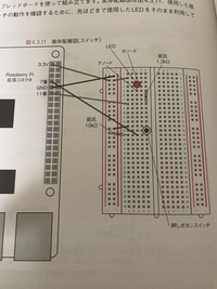 ギザギザの線を挿入 図形 でつくるにはどうすればいいか教えて Yahoo 知恵袋