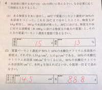 至急 中1理科濃度溶解度1と2の解説お願いします Yahoo 知恵袋