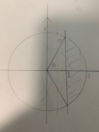 円の面積を3等分する平行線を作図できるのかどうか円の中心を通らずに円の Yahoo 知恵袋