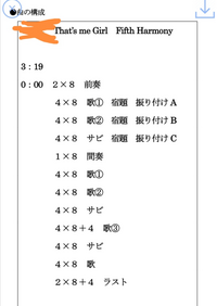 体育の ダンスの感想を書かなきゃいけないのですが どういう事を書いたらa評 Yahoo 知恵袋