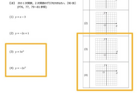 高校数学の問題です 次の1次関数 2次関数のグラフをかきなさ Yahoo 知恵袋