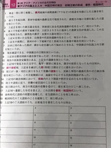 限定価格セール！ 詳説日本史改訂版10分間テスト kead.al