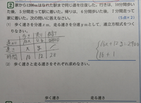 数学の問題教えて下さい 中2の連立方程式の利用です 表の穴埋 Yahoo 知恵袋