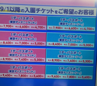 ディズニーチケットについてセブンイレブンでディズニーのチケットを安いと思って Yahoo 知恵袋