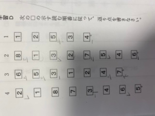 税金についてどう思いますか 意見をお願いします できるだけ大学のレポートっぽ Yahoo 知恵袋