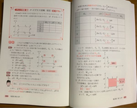 物理がわからないので漆原の面白いほどわかる本の力学をやったのですが 新しい Yahoo 知恵袋