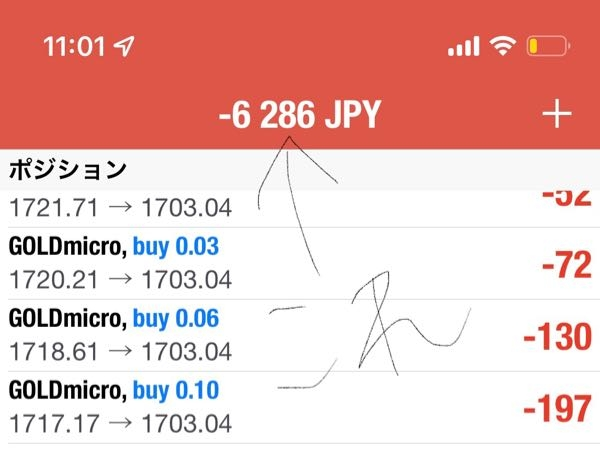 先日購入したのですがポジションが変わり使わなくなった為出品いたします。値下げ可能 メルカリ】出品中のコメントや売れない時の対応方法を初心者向け