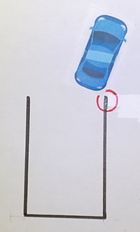 恥ずかしい話なんですが 未だにバックで駐車が苦手です 駐車するスペー Yahoo 知恵袋