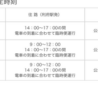 利府 セール バス 時刻 表